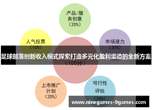 足球部落创新收入模式探索打造多元化盈利渠道的全新方案