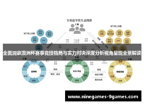 全面洞察澳洲杯赛事竞技格局与实力对决深度分析视角呈现全景解读 全面洞察澳洲杯赛事竞技格局与实力对决深度分析视角呈现全景解读