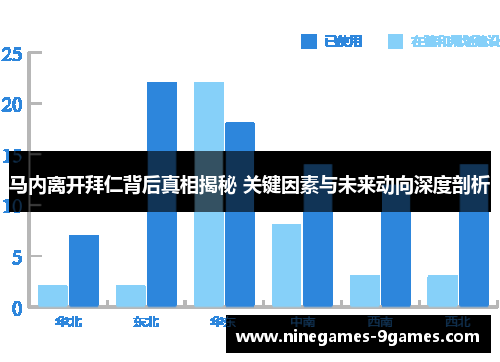 马内离开拜仁背后真相揭秘 关键因素与未来动向深度剖析