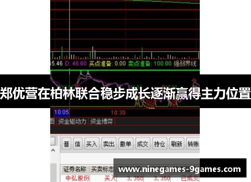 郑优营在柏林联合稳步成长逐渐赢得主力位置 郑优营在柏林联合稳步成长逐渐赢得主力位置