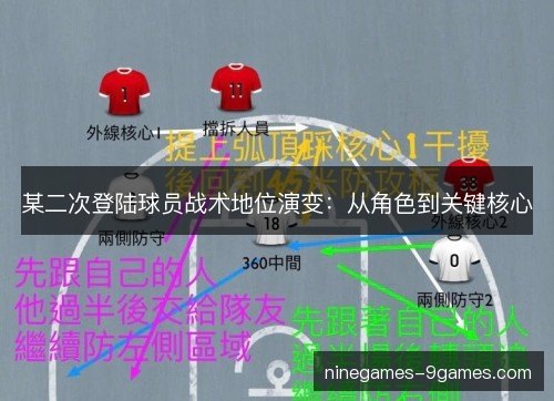 某二次登陆球员战术地位演变：从角色到关键核心